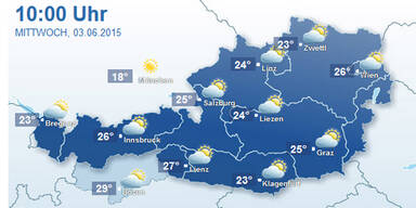 Wetter.jpg