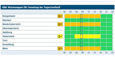regen.JPG