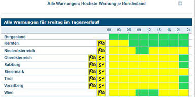 wetter2.jpg