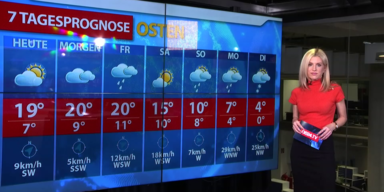 Aktuelle Wetterprognose vom Mittwoch (22.03.2023)